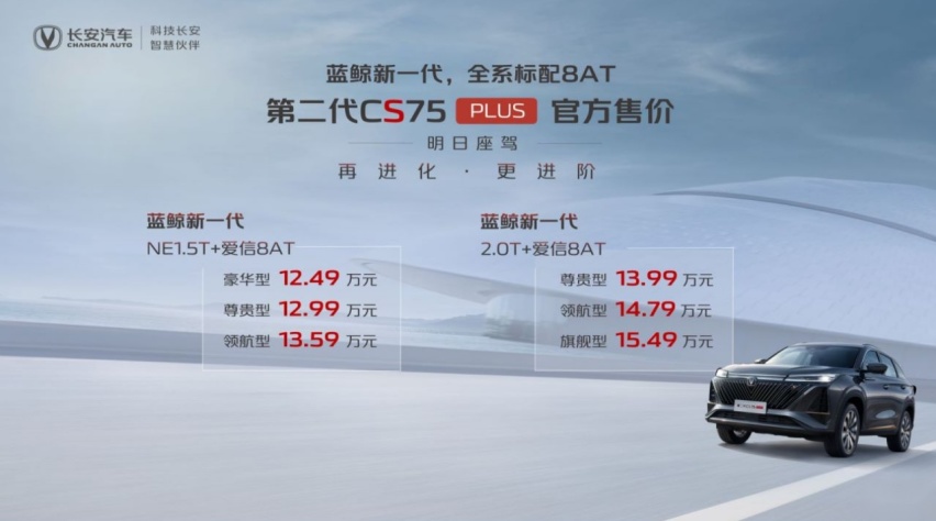 全系升级8AT，第二代长安CS75PLUS诚意很足