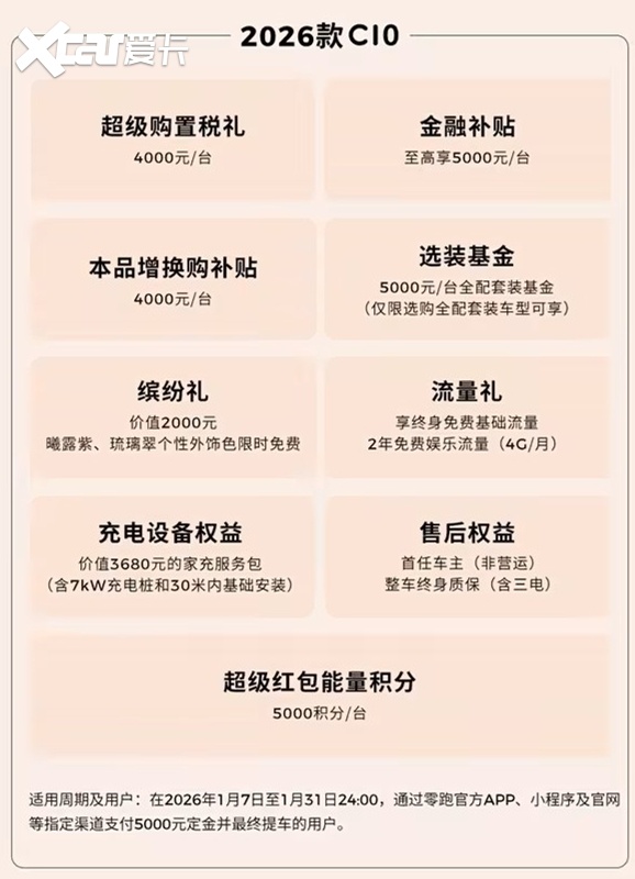 15万内纯电SUV，零跑C10、银河E5和海狮06，谁能技高一筹？