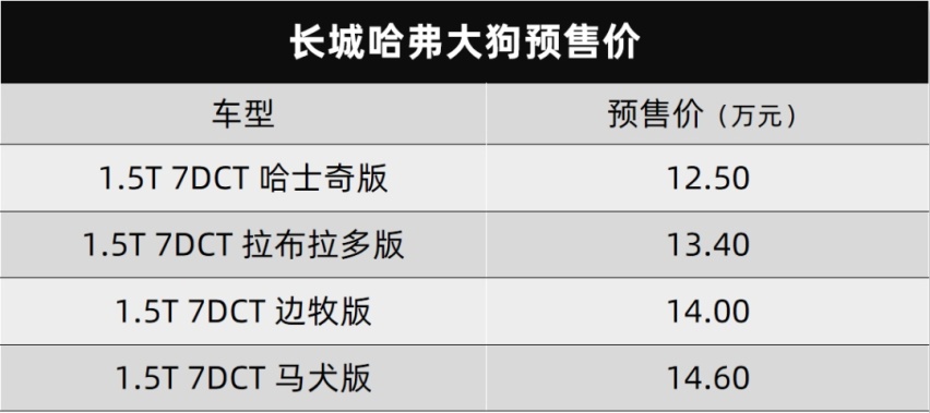 东风悦达起亚全新K5凯酷上市、五菱凯捷首发...丨今日车闻