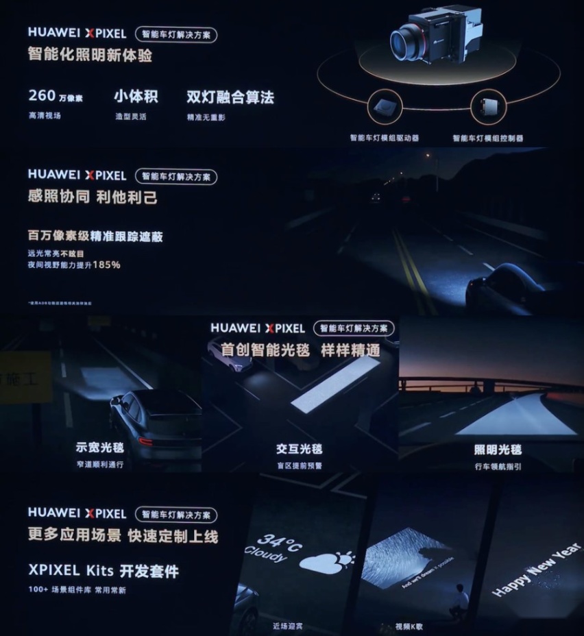 智驾/智舱/智能车载光，华为发布新一代智能汽车解决方案