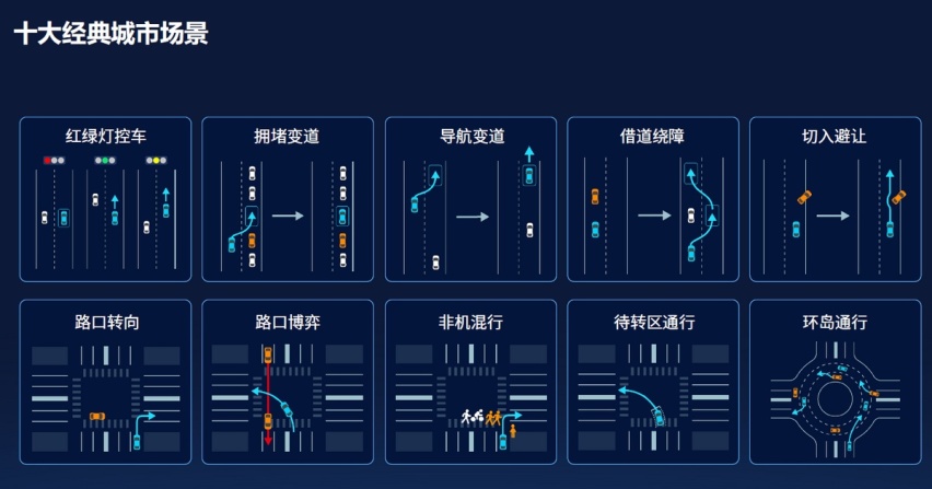 打破时代偏见，重构智能出行，魏牌携城市NOH破局而来