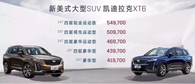 售价41.97万元起，豪华SUV新蓝海，被凯迪拉克XT6率先盯上了