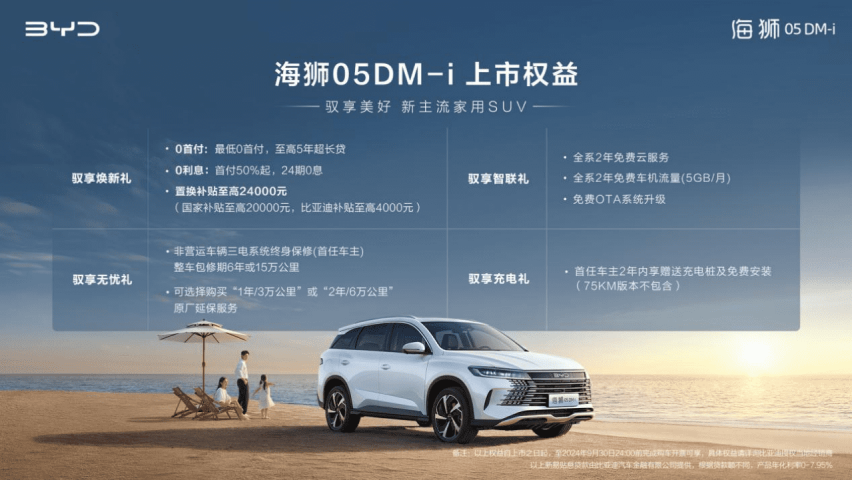 比亚迪海狮05DM-i，11.28万元起即刻拥有，多重权益好礼限时开启
