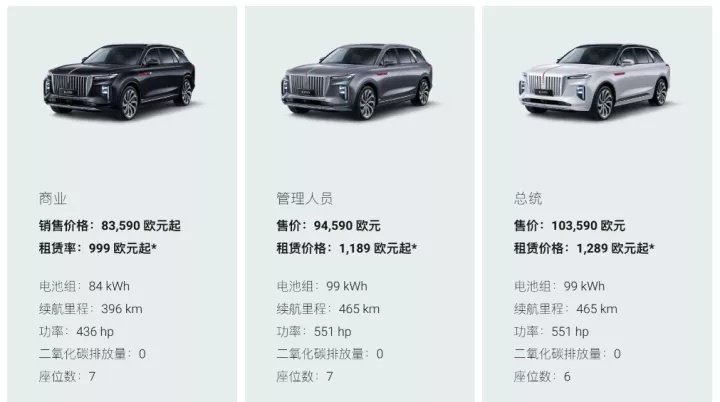 红旗纯电旗舰SUV，E-HS9首次亮相荷兰，当地起售价约61.5万人民