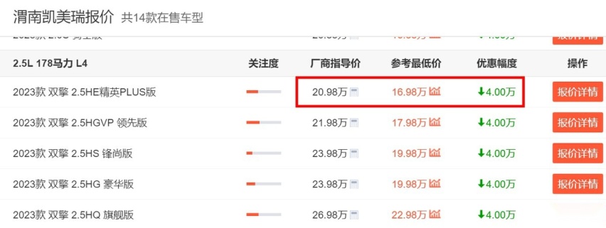 临近换代，第八代凯美瑞现已直降4万，年底想买车的还不抄底？
