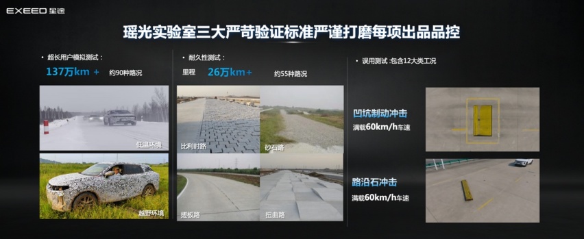 搭载飞鱼超感底盘，星途瑶光打造40万级最强舒享驾控SUV