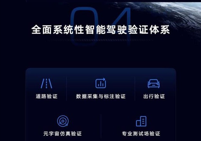 吉利银河正式亮相，引发了一次“星际震荡”！