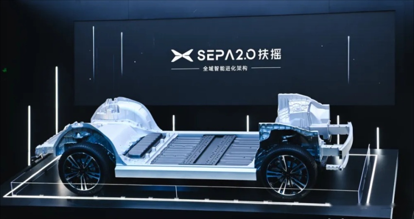 前有神作P7i，后有猛将G6，小鹏2023或将大不一样