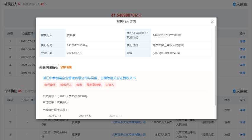 上市在即又成被执行人，喜忧参半的贾跃亭到底回不回国？
