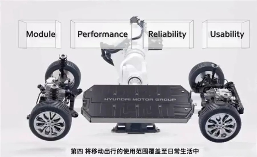 14分钟就能充满80%，现代汽车集团这次真的放大招了