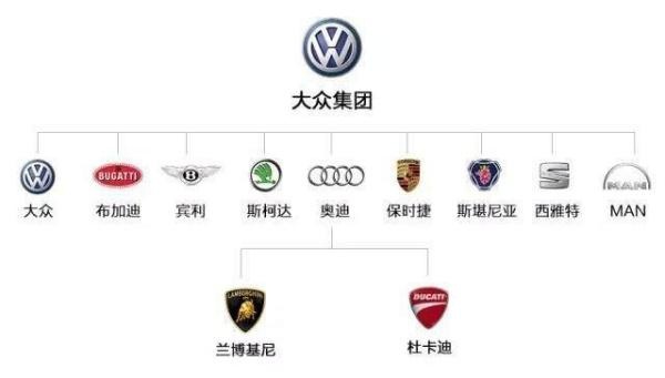 全新A3内饰帅到炸裂，原来“灵感”来自大牛啊