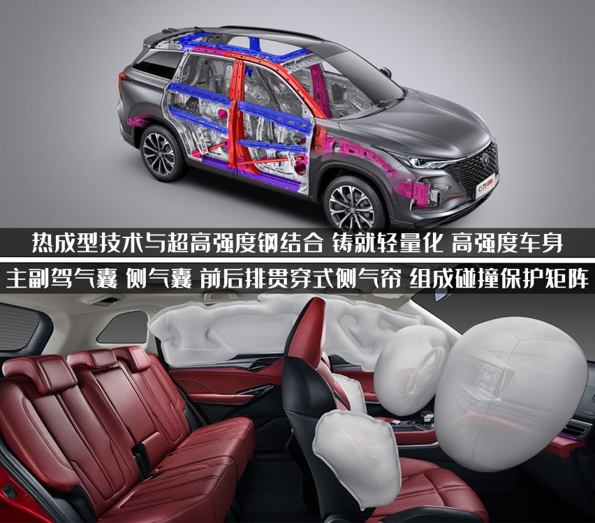 长安2022款CS75 PLUS:国产SUV的新骄傲?升级加料不加价