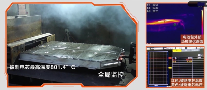 开启极氪三电科技之旅，揭秘ZEEKR 001三电系统硬核实力