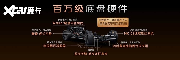 智己LS8开启预售，30万内拿下百万级体验