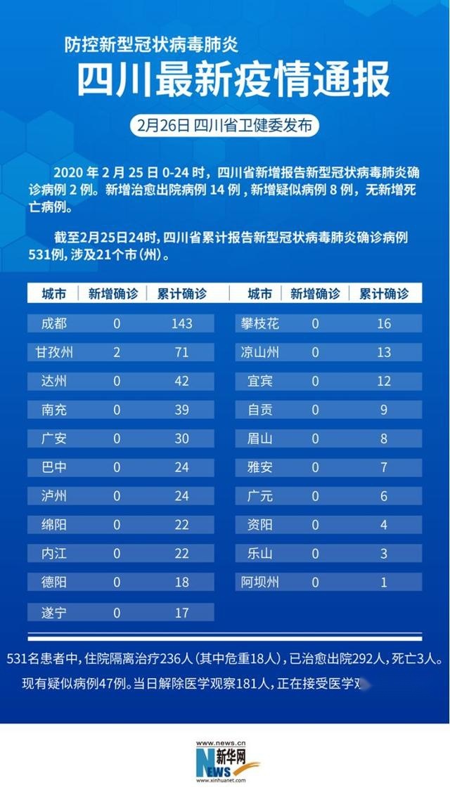 奔驰公布首笔捐款落实细则，蔚来中国总部落户合肥