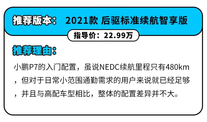 油价疯涨也不怕！这三款车型油耗巨低 最低只要10.46万