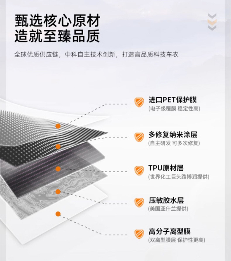 隐形车衣怎样选不踩坑 智博士分享这份保姆级攻略