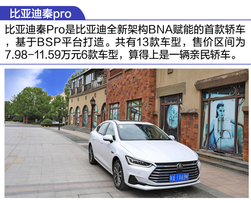 【卉眼识车】试驾比亚迪秦Pro燃油版 人生第一辆车首选