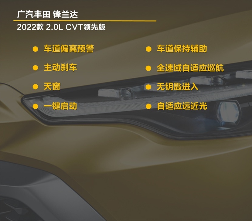 【帮你选车】推荐豪华版 配置合理售价能接受 广汽丰田锋兰达购车手册