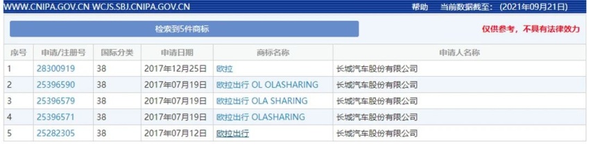 东风雪铁龙凡尔赛C5 X和北京U5 PLUS都上市了、华为全新操作系统
