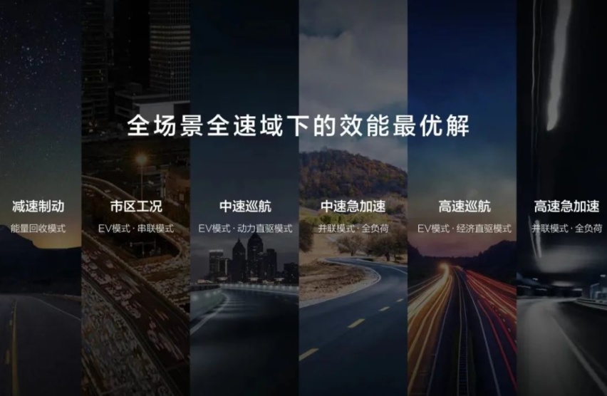 2022年终盘点：领先架构引领产业转型，哈弗为何能赢？