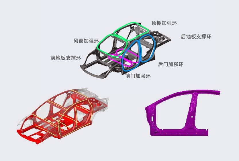 车身没有安全，再智能的电动车也只是样子货