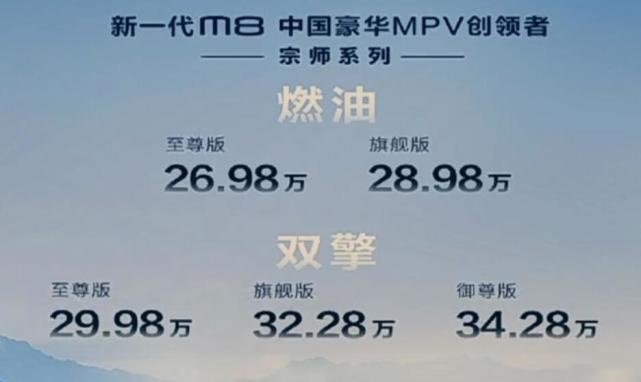 用埃尔法战术去掀翻GL8：燃油混动齐上，广汽传祺M8宗师系列上市