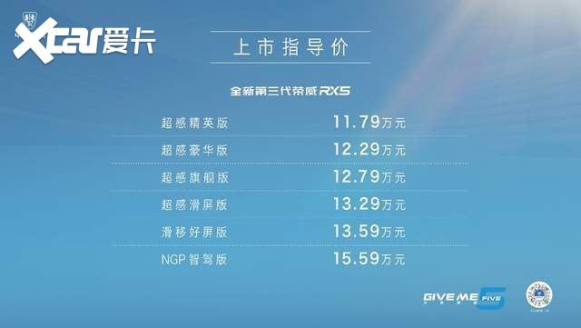 珠峰架构赋能 擎启荣光新篇全新第三代荣威RX5/超混eRX5上市即交付