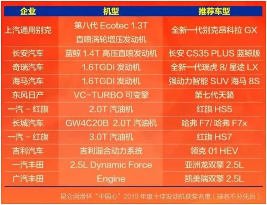 创新即未来？那海马汽车已经站在未来的未来了