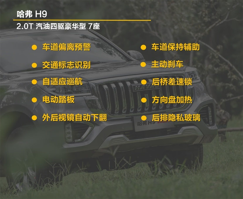 【帮你选车】次低配最划算 坦克掉头/蠕行模式 哈弗H9购车手册