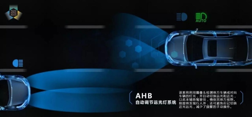 把安全做到极致 丰田TNGA有何魔力？