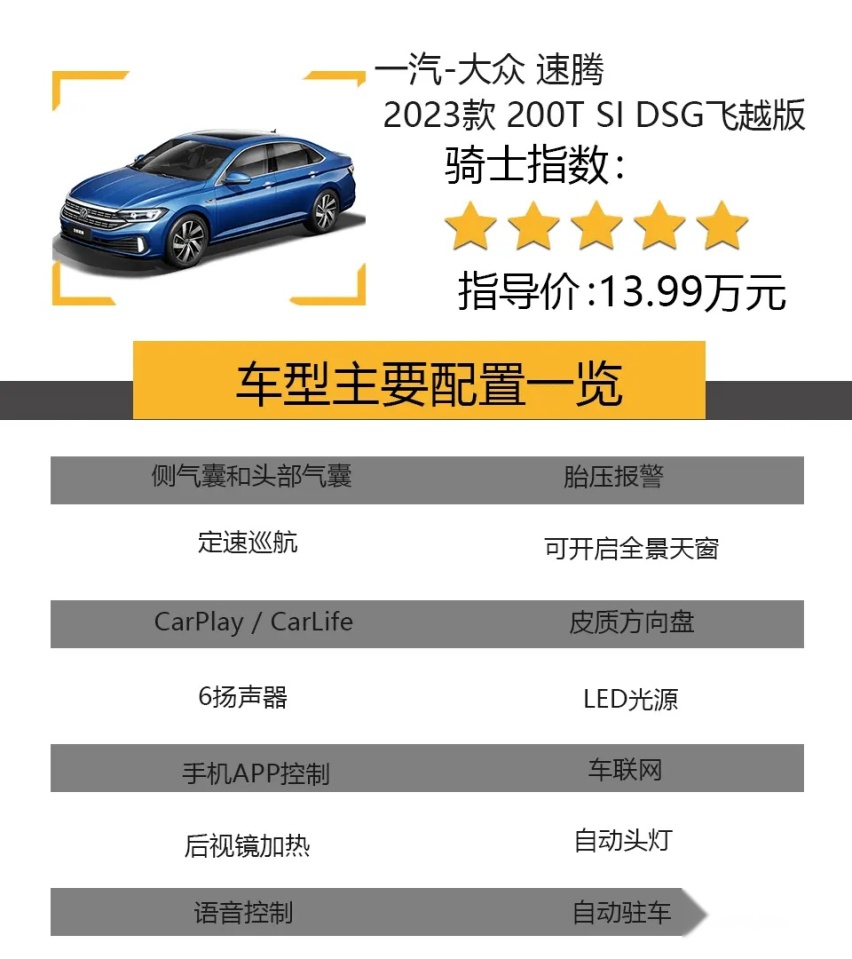 全新速腾购车手册，首推1.4T超越版，1.5T动力仅一款车型，冲吗？