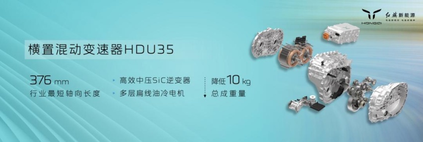 “旗帜”超级架构下第三大平台——红旗混动平台HMP正式登场