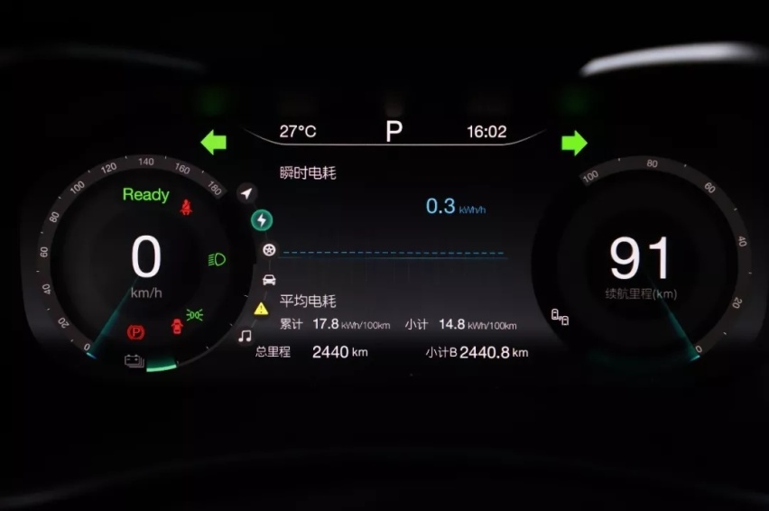 和北汽新能源EU5 R600 北京-成都的5天2400km