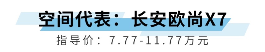多一分钱没有，10万落地最硬、省油的车都在这