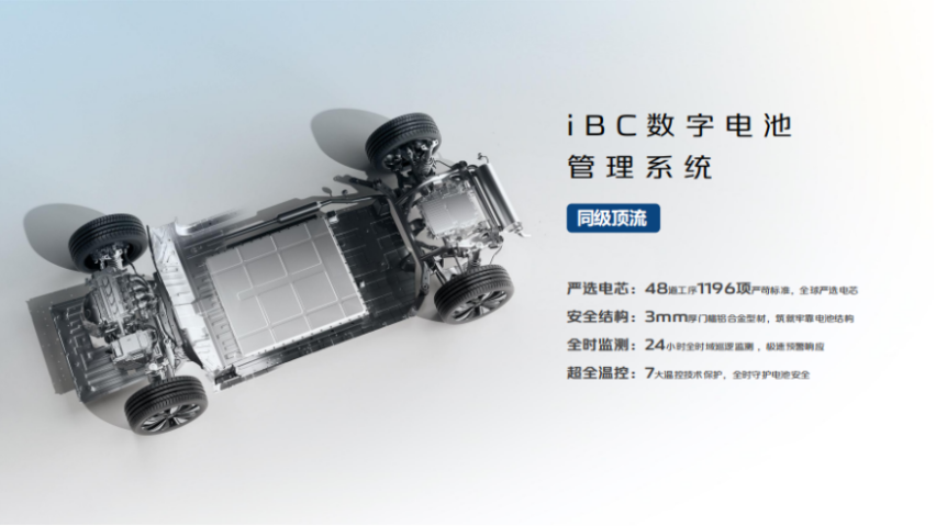 长安启源A05全面开启上市交付！四“超”礼遇赋能用户