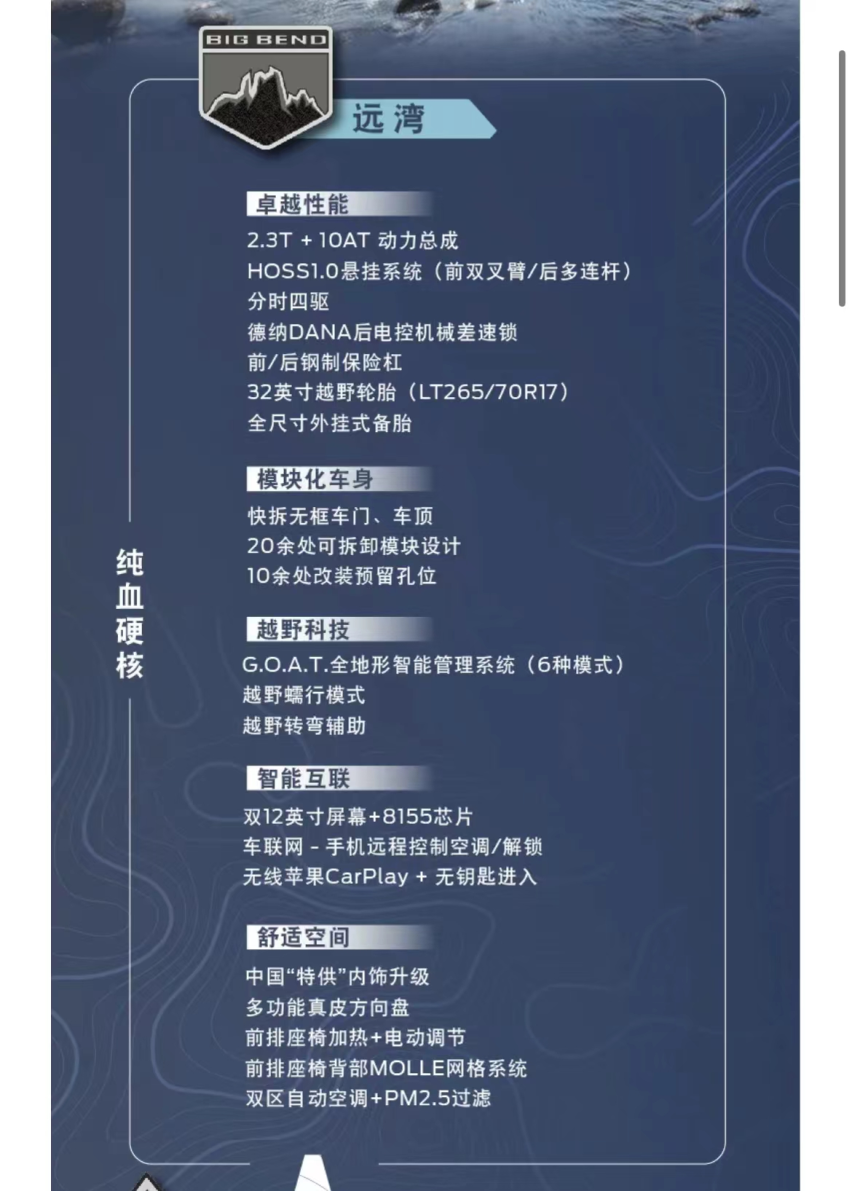 配置解读 | 疑似售价28.68-43.88万，七款配置烈马应该怎么选