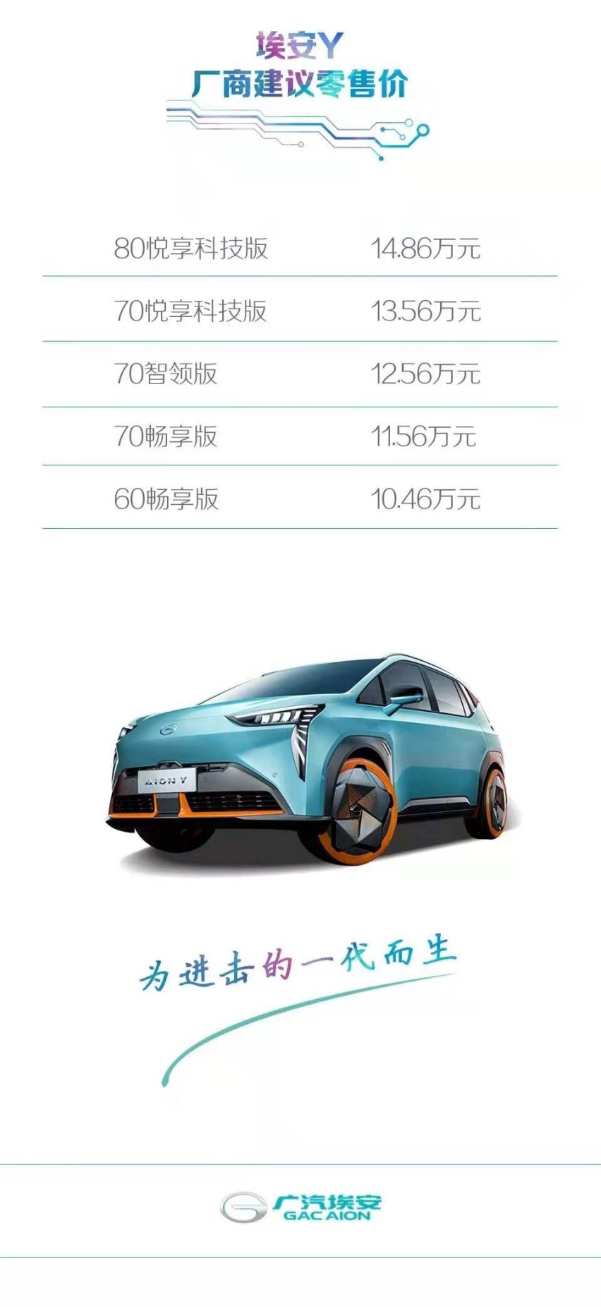 AION Y 让更多可能成为可能 广汽埃安借力上海车展又提速