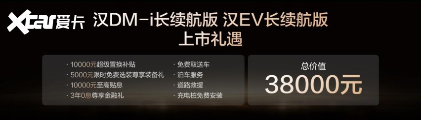 与百万用户共创！比亚迪汉长续航版上市，补贴后15.98万元起