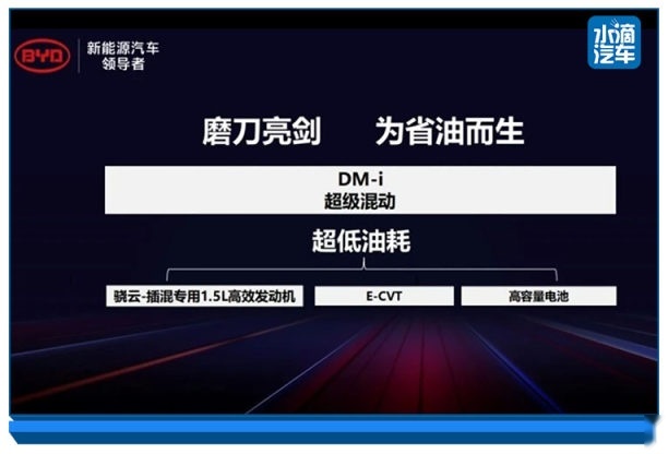 主打“超低油耗”，比亚迪宋PLUS DM-i将于1月11日晚