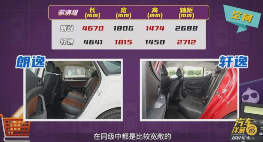 随处可见的国民家轿，为什么朗逸更全能？