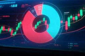 “国家队”资金最新重仓标的曝光！