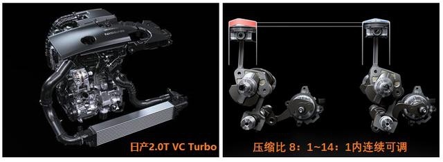 黑科技2.0T的越级对决，凯迪拉克CT4和日产天籁，谁才是你的菜？