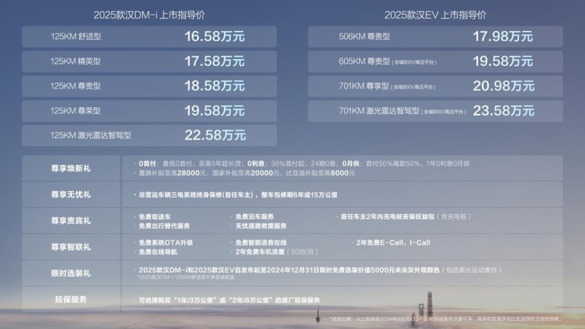 中大型轿车油耗进入3时代，2025款汉16.58万～23.58万元上市