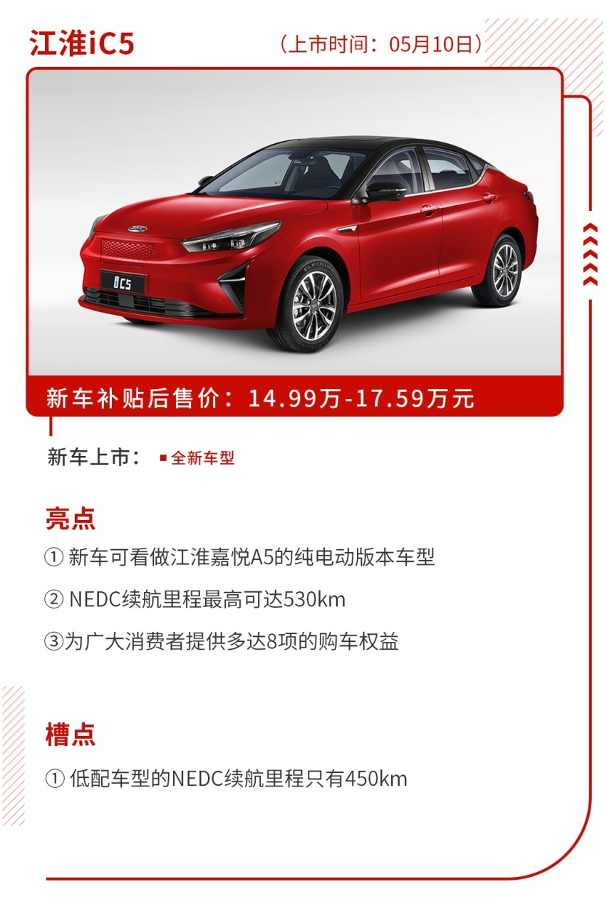 6.58万起，上周6款新车上市，看有没有你想要的？