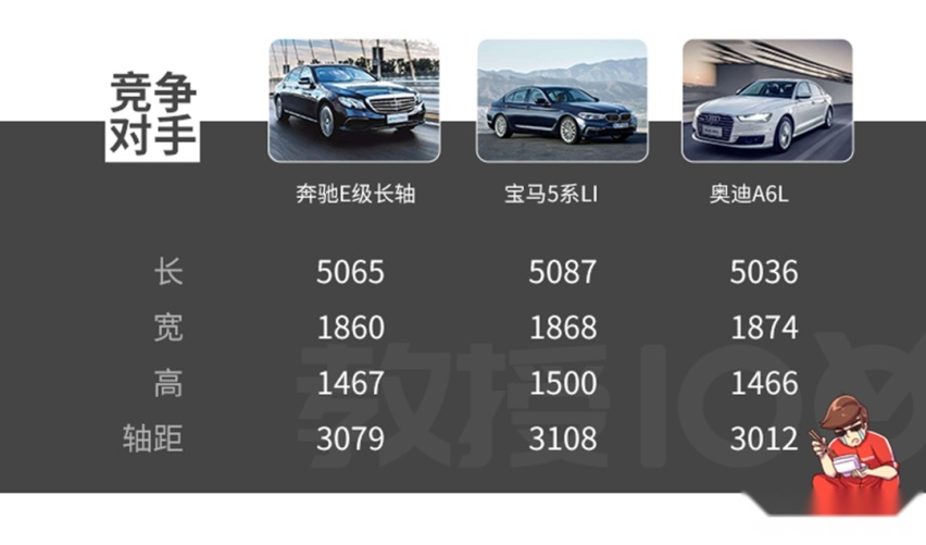 车长超5米，售价跌破30万，这台老牌豪车性价比有点高！