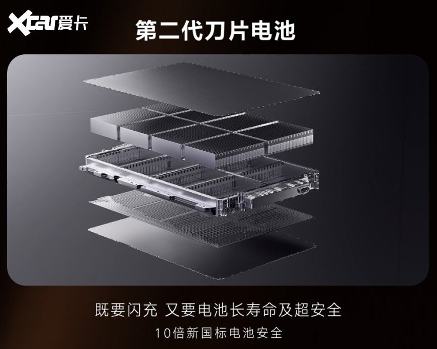 跑长途怎么选纯电SUV?2026比亚迪大唐EV实测解析