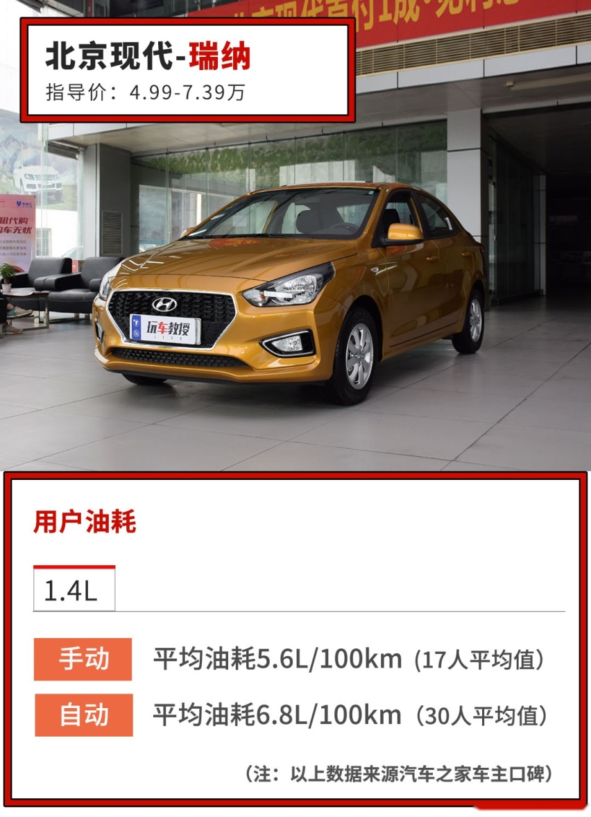 不买日系，10万内这些百公里6个油的家轿买得过！