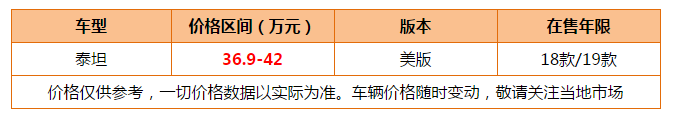 每一款都是经典 平行进口日系皮卡推荐一波 最低售价不到30万