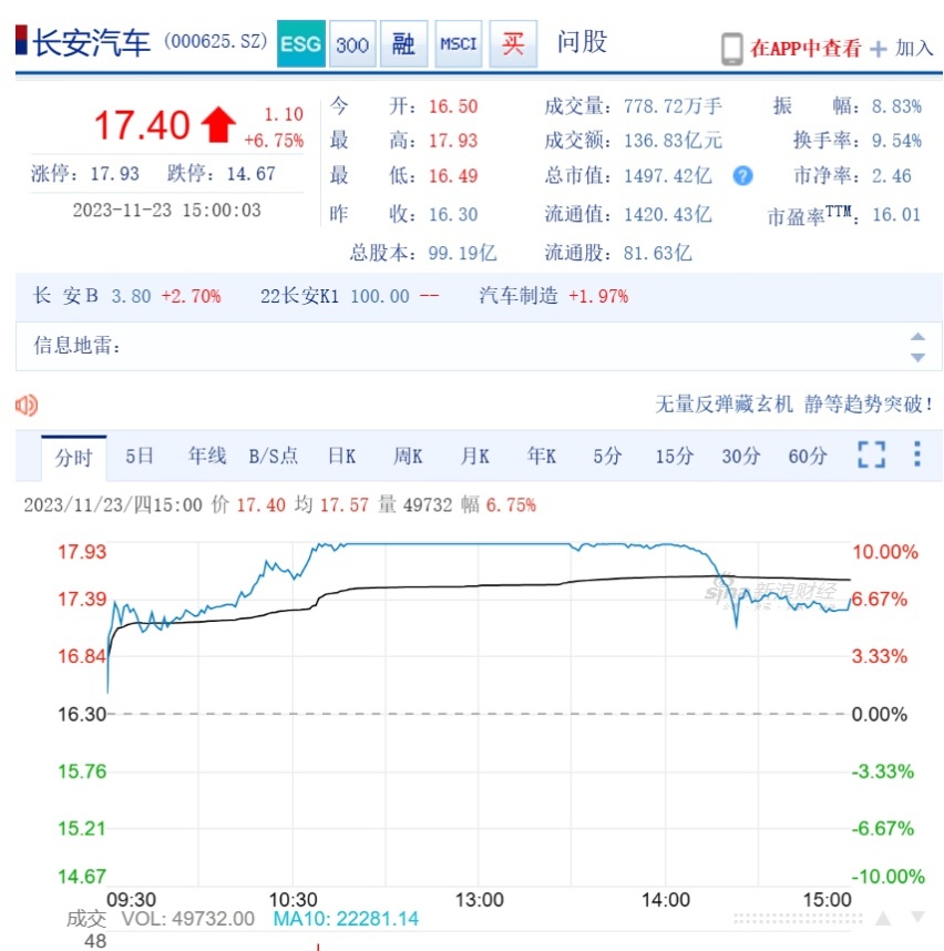 华为车BU拆分独立，引入长安汽车投资，释放股比最高不超40%